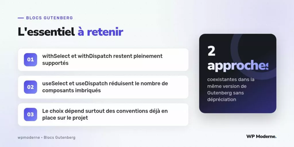 L'essentiel à retenir : withSelect et withDispatch restent pleinement supportés ; useSelect et useDispatch réduisent le nombre de composants imbriqués ; Le choix dépend surtout des conventions déjà en place sur le projet