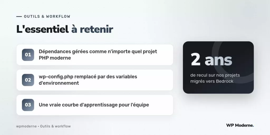 L'essentiel à retenir : Dépendances gérées comme n'importe quel projet PHP moderne ; wp-config.php remplacé par des variables d'environnement ; Une vraie courbe d'apprentissage pour l'équipe