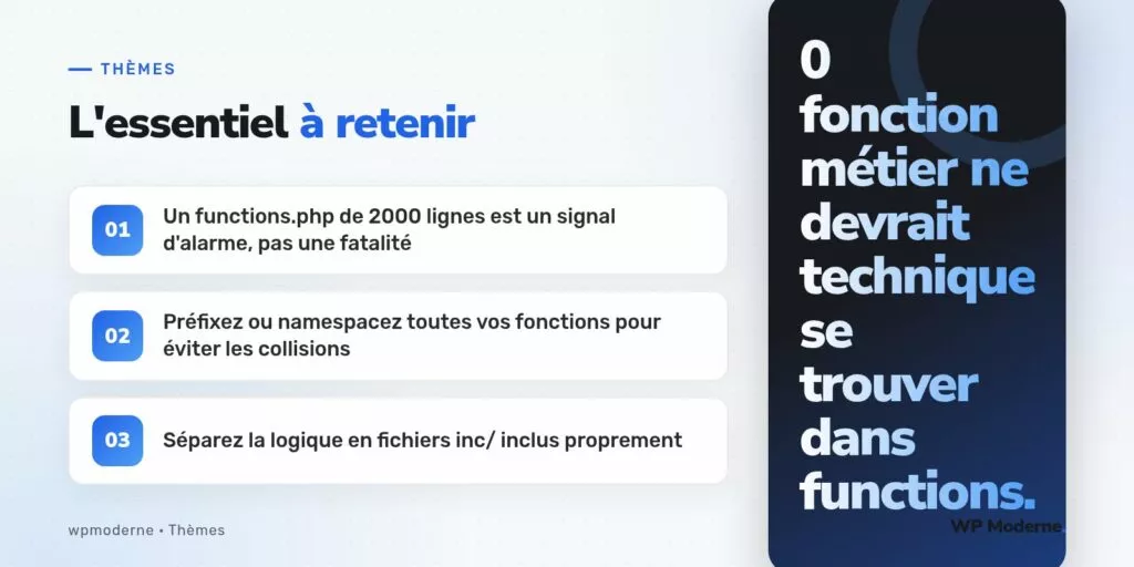 L'essentiel à retenir : Un functions.php de 2000 lignes est un signal d'alarme, pas une fatalité ; Préfixez ou namespacez toutes vos fonctions pour éviter les collisions ; Séparez la logique en fichiers inc/ inclus proprement