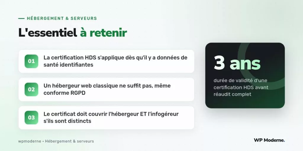 L'essentiel à retenir : La certification HDS s'applique dès qu'il y a données de santé identifiantes ; Un hébergeur web classique ne suffit pas, même conforme RGPD ; Le certificat doit couvrir l'hébergeur ET l'infogéreur s'ils sont distincts
