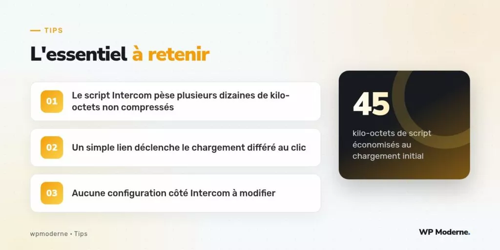 L'essentiel à retenir : Le script Intercom pèse plusieurs dizaines de kilo-octets non compressés ; Un simple lien déclenche le chargement différé au clic ; Aucune configuration côté Intercom à modifier