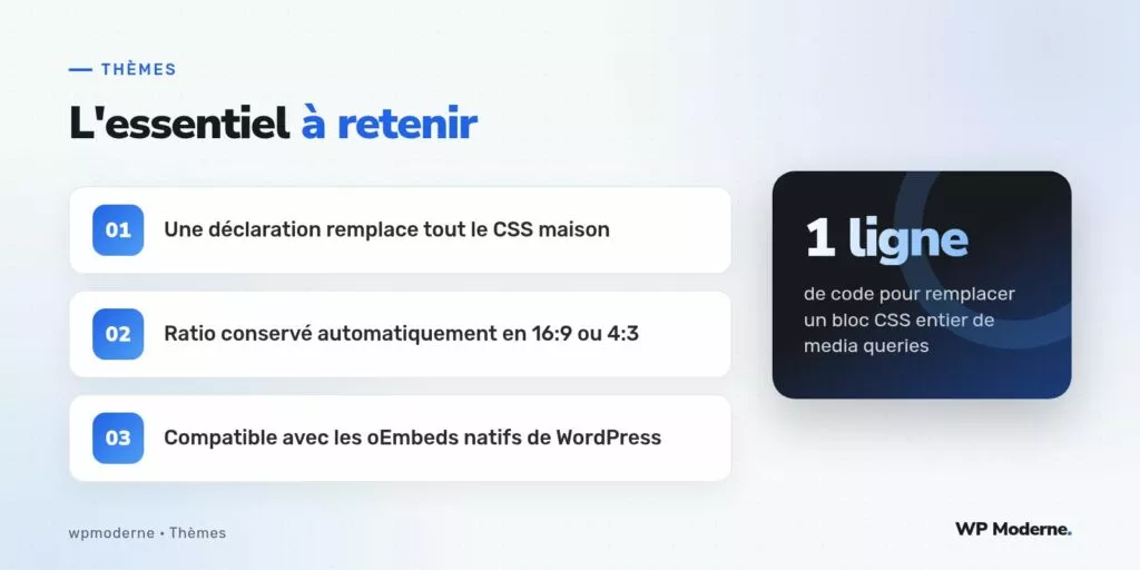 L'essentiel à retenir : Une déclaration remplace tout le CSS maison ; Ratio conservé automatiquement en 16:9 ou 4:3 ; Compatible avec les oEmbeds natifs de WordPress