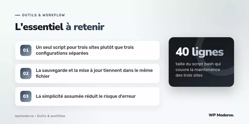 L'essentiel à retenir : Un seul script pour trois sites plutôt que trois configurations séparées ; La sauvegarde et la mise à jour tiennent dans le même fichier ; La simplicité assumée réduit le risque d'erreur