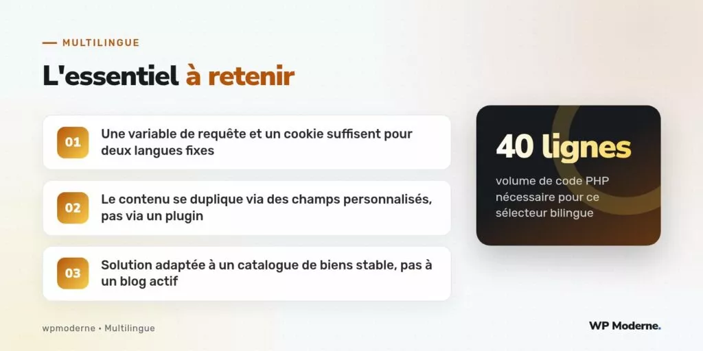 L'essentiel à retenir : Une variable de requête et un cookie suffisent pour deux langues fixes ; Le contenu se duplique via des champs personnalisés, pas via un plugin ; Solution adaptée à un catalogue de biens stable, pas à un blog actif