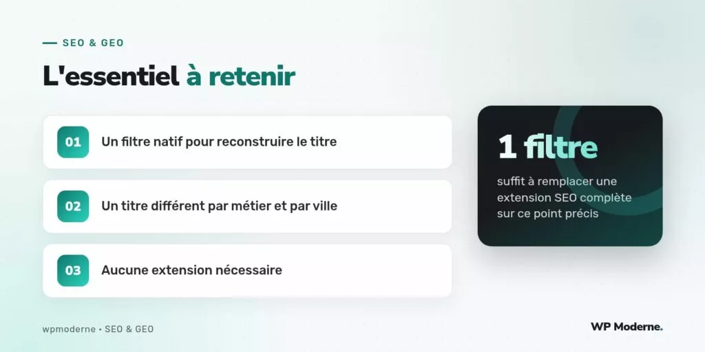 L'essentiel à retenir : Un filtre natif pour reconstruire le titre ; Un titre différent par métier et par ville ; Aucune extension nécessaire