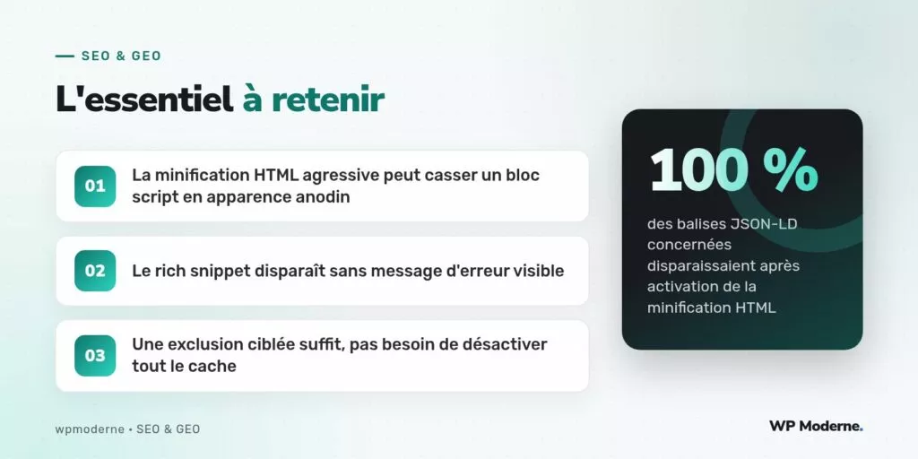 L'essentiel à retenir : La minification HTML agressive peut casser un bloc script en apparence anodin ; Le rich snippet disparaît sans message d'erreur visible ; Une exclusion ciblée suffit, pas besoin de désactiver tout le cache