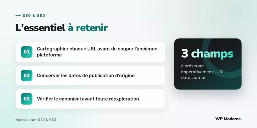 L'essentiel à retenir : Cartographier chaque URL avant de couper l'ancienne plateforme ; Conserver les dates de publication d'origine ; Vérifier le canonical avant toute réexploration