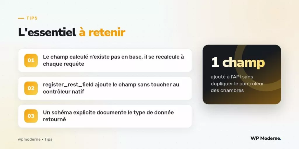 L'essentiel à retenir : Le champ calculé n'existe pas en base, il se recalcule à chaque requête ; register_rest_field ajoute le champ sans toucher au contrôleur natif ; Un schéma explicite documente le type de donnée retourné