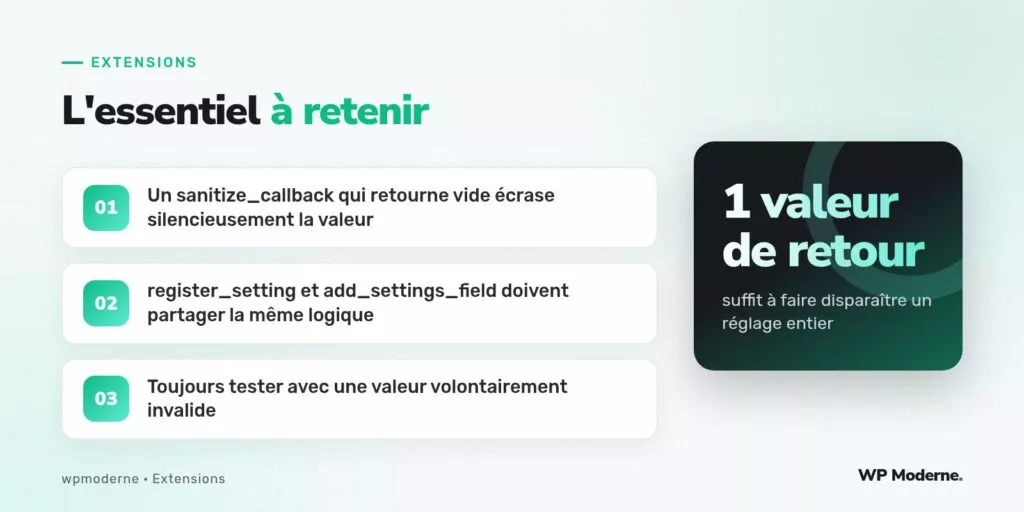 L'essentiel à retenir : Un sanitize_callback qui retourne vide écrase silencieusement la valeur ; register_setting et add_settings_field doivent partager la même logique ; Toujours tester avec une valeur volontairement invalide