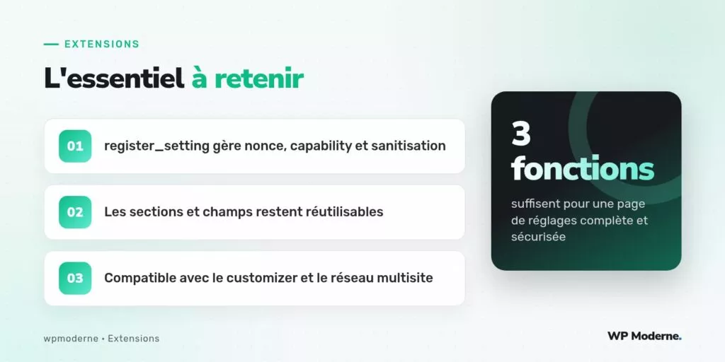 L'essentiel à retenir : register_setting gère nonce, capability et sanitisation ; Les sections et champs restent réutilisables ; Compatible avec le customizer et le réseau multisite