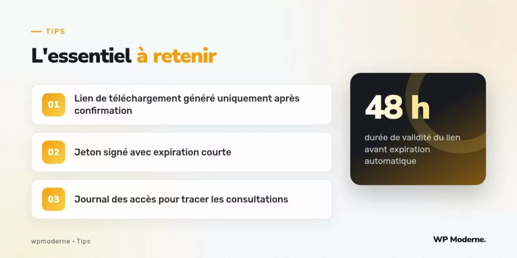 L'essentiel à retenir : Lien de téléchargement généré uniquement après confirmation ; Jeton signé avec expiration courte ; Journal des accès pour tracer les consultations