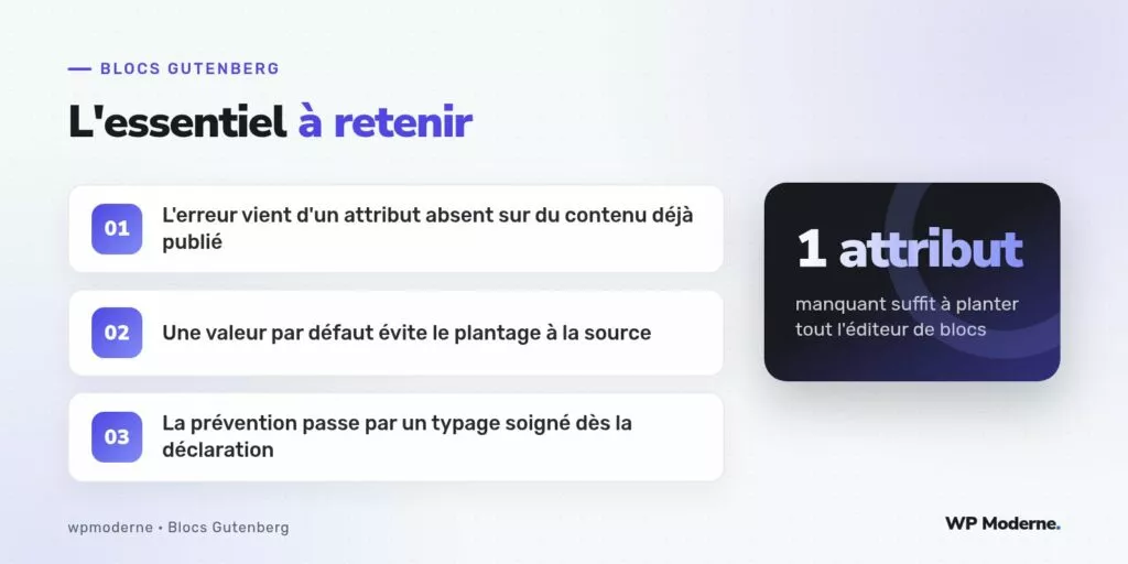 L'essentiel à retenir : L'erreur vient d'un attribut absent sur du contenu déjà publié ; Une valeur par défaut évite le plantage à la source ; La prévention passe par un typage soigné dès la déclaration