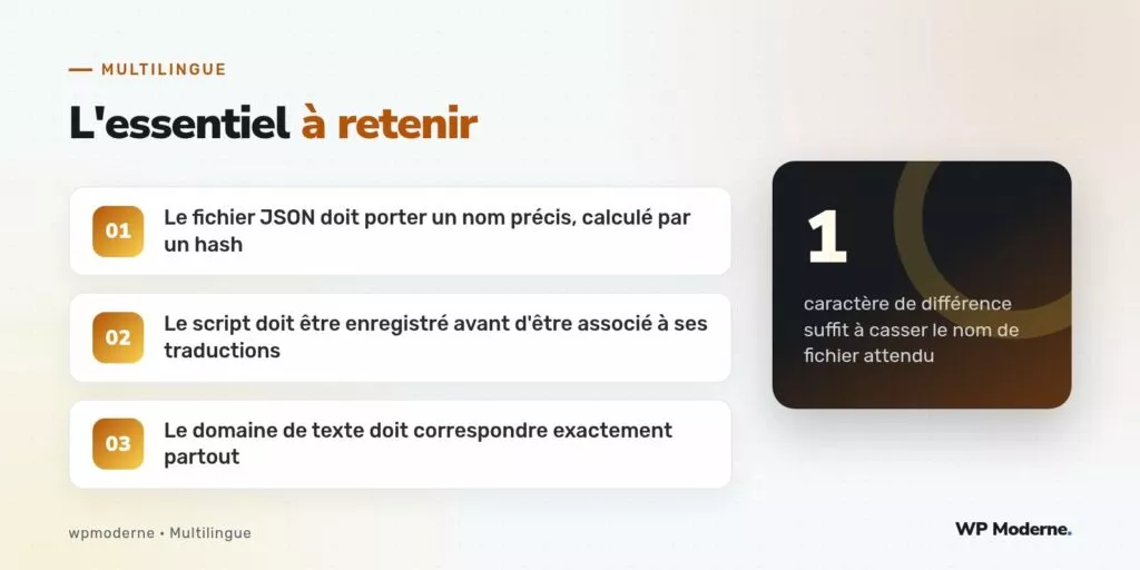 L'essentiel à retenir : Le fichier JSON doit porter un nom précis, calculé par un hash ; Le script doit être enregistré avant d'être associé à ses traductions ; Le domaine de texte doit correspondre exactement partout