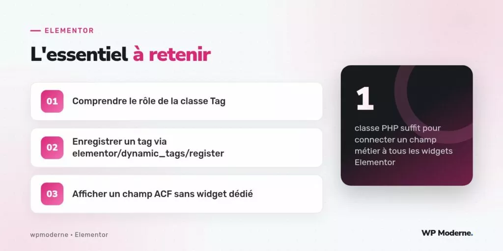 L'essentiel à retenir : Comprendre le rôle de la classe Tag ; Enregistrer un tag via elementor/dynamic_tags/register ; Afficher un champ ACF sans widget dédié