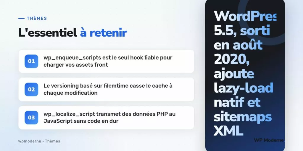 L'essentiel à retenir : wp_enqueue_scripts est le seul hook fiable pour charger vos assets front ; Le versioning basé sur filemtime casse le cache à chaque modification ; wp_localize_script transmet des données PHP au JavaScript sans code en dur