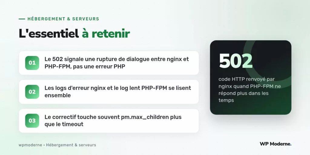 L'essentiel à retenir : Le 502 signale une rupture de dialogue entre nginx et PHP-FPM, pas une erreur PHP ; Les logs d'erreur nginx et le log lent PHP-FPM se lisent ensemble ; Le correctif touche souvent pm.max_children plus que le timeout