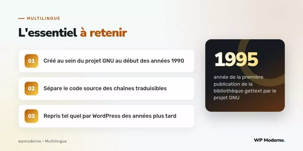 L'essentiel à retenir : Créé au sein du projet GNU au début des années 1990 ; Sépare le code source des chaînes traduisibles ; Repris tel quel par WordPress des années plus tard