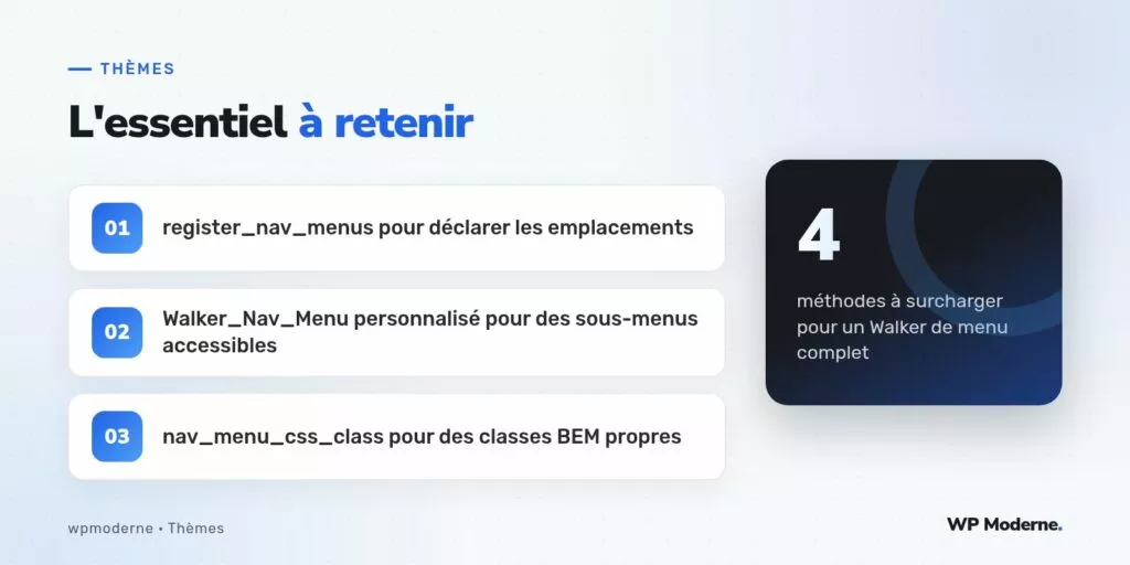 L'essentiel à retenir : register_nav_menus pour déclarer les emplacements ; Walker_Nav_Menu personnalisé pour des sous-menus accessibles ; nav_menu_css_class pour des classes BEM propres