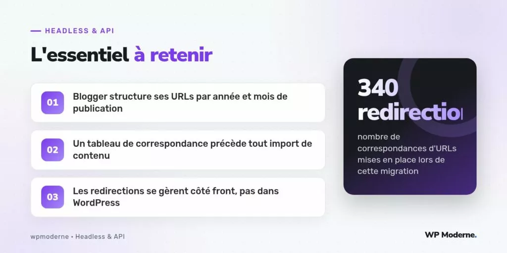 L'essentiel à retenir : Blogger structure ses URLs par année et mois de publication ; Un tableau de correspondance précède tout import de contenu ; Les redirections se gèrent côté front, pas dans WordPress