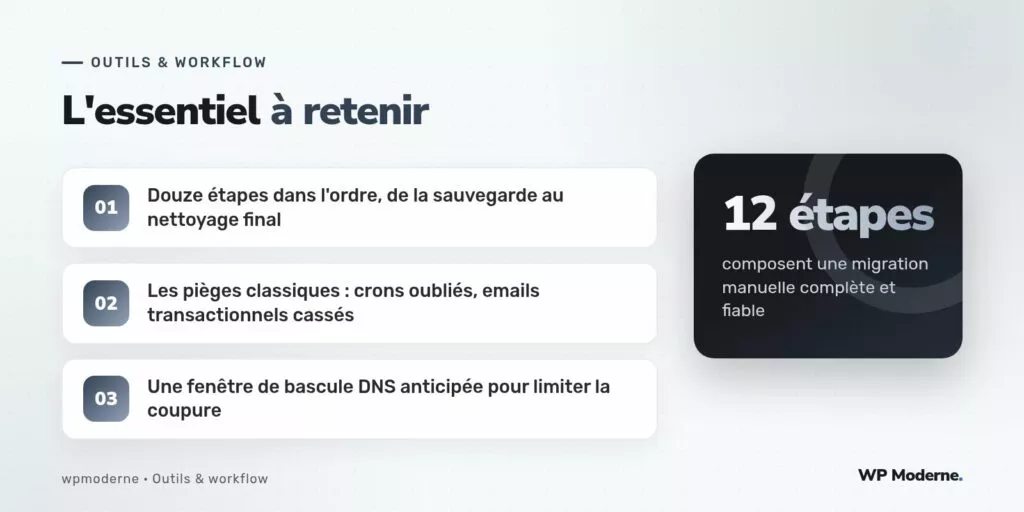 L'essentiel à retenir : Douze étapes dans l'ordre, de la sauvegarde au nettoyage final ; Les pièges classiques : crons oubliés, emails transactionnels cassés ; Une fenêtre de bascule DNS anticipée pour limiter la coupure