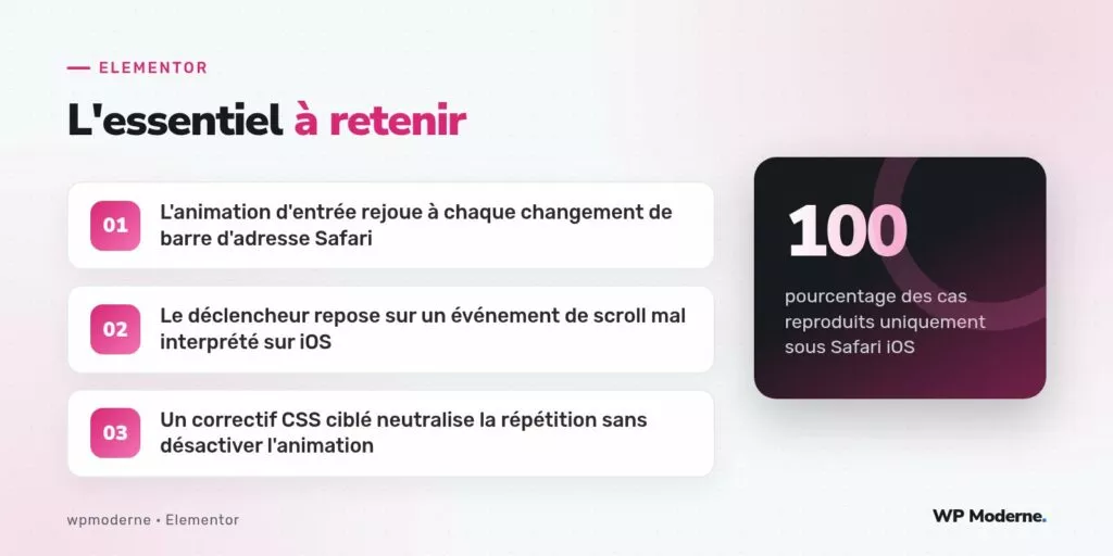 L'essentiel à retenir : L'animation d'entrée rejoue à chaque changement de barre d'adresse Safari ; Le déclencheur repose sur un événement de scroll mal interprété sur iOS ; Un correctif CSS ciblé neutralise la répétition sans désactiver l'animation
