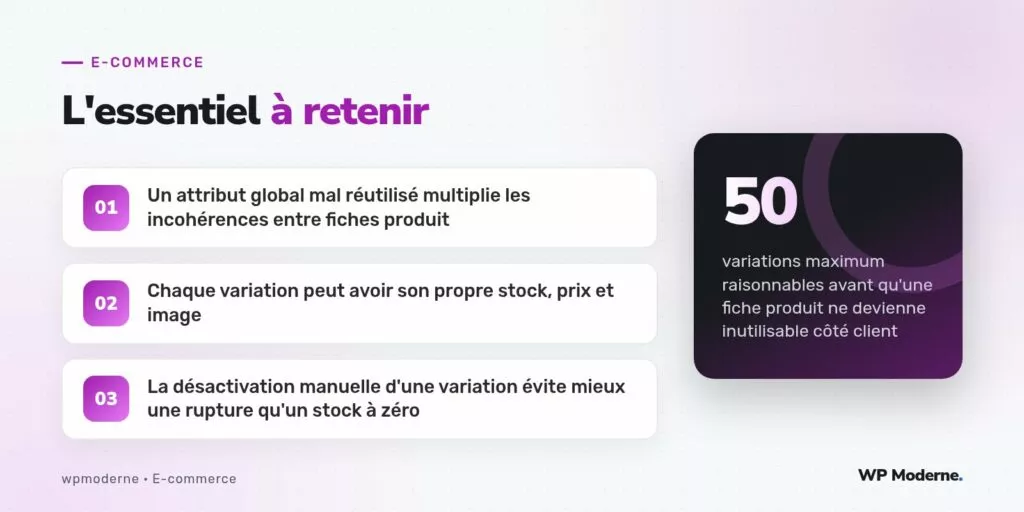 L'essentiel à retenir : Un attribut global mal réutilisé multiplie les incohérences entre fiches produit ; Chaque variation peut avoir son propre stock, prix et image ; La désactivation manuelle d'une variation évite mieux une rupture qu'un stock à zéro