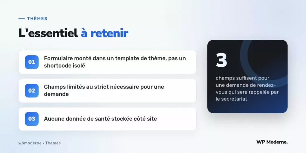L'essentiel à retenir : Formulaire monté dans un template de thème, pas un shortcode isolé ; Champs limités au strict nécessaire pour une demande ; Aucune donnée de santé stockée côté site