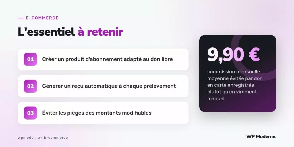 L'essentiel à retenir : Créer un produit d'abonnement adapté au don libre ; Générer un reçu automatique à chaque prélèvement ; Éviter les pièges des montants modifiables