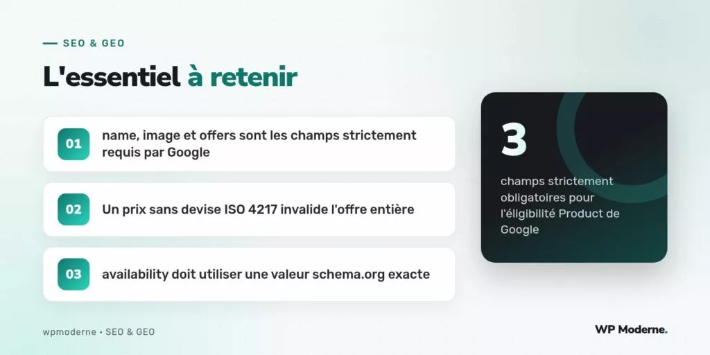 L'essentiel à retenir : name, image et offers sont les champs strictement requis par Google ; Un prix sans devise ISO 4217 invalide l'offre entière ; availability doit utiliser une valeur schema.org exacte