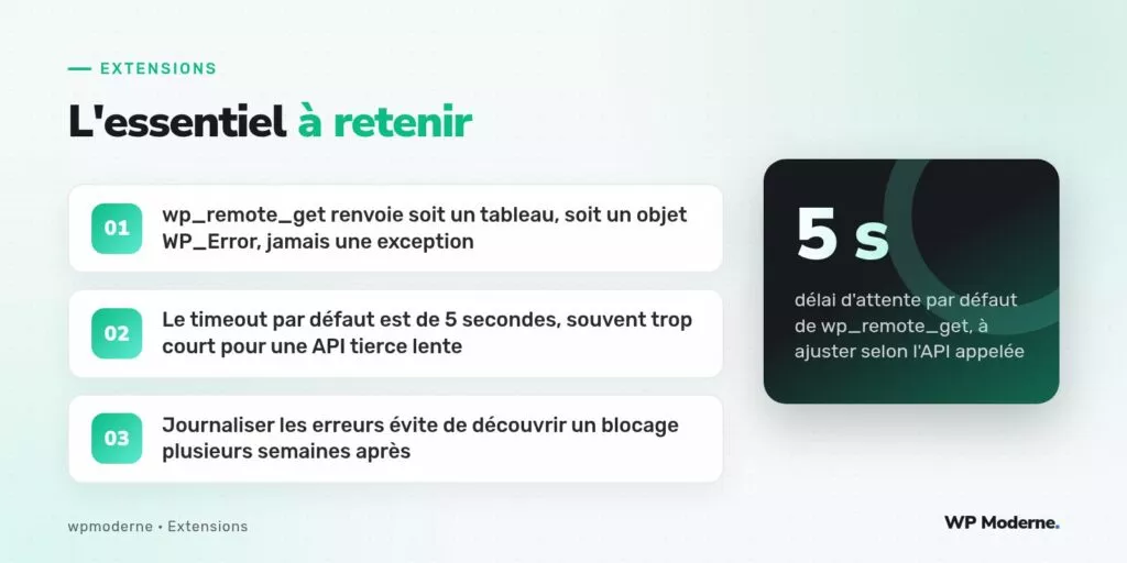 L'essentiel à retenir : wp_remote_get renvoie soit un tableau, soit un objet WP_Error, jamais une exception ; Le timeout par défaut est de 5 secondes, souvent trop court pour une API tierce lente ; Journaliser les erreurs évite de découvrir un blocage plusieurs semaines après
