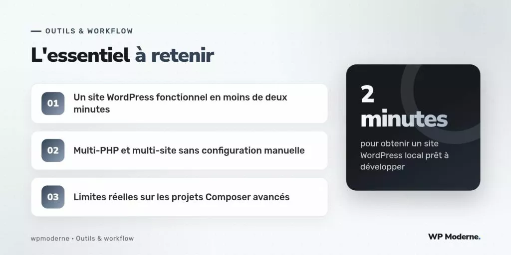 L'essentiel à retenir : Un site WordPress fonctionnel en moins de deux minutes ; Multi-PHP et multi-site sans configuration manuelle ; Limites réelles sur les projets Composer avancés