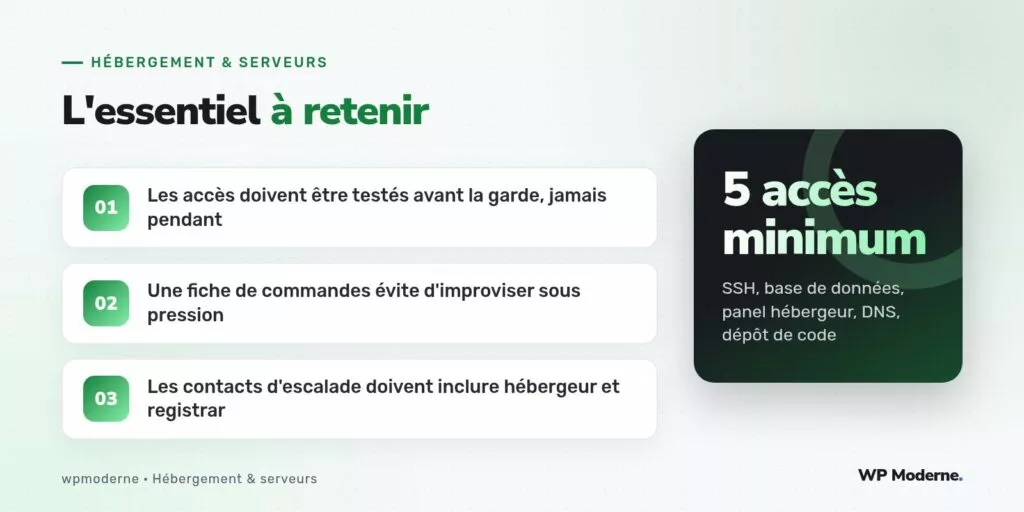 L'essentiel à retenir : Les accès doivent être testés avant la garde, jamais pendant ; Une fiche de commandes évite d'improviser sous pression ; Les contacts d'escalade doivent inclure hébergeur et registrar
