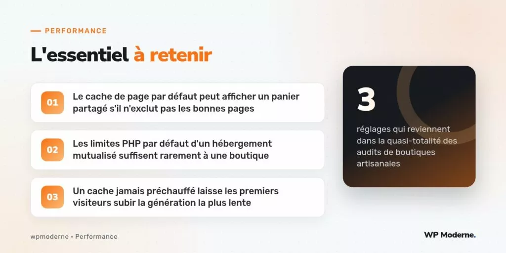 L'essentiel à retenir : Le cache de page par défaut peut afficher un panier partagé s'il n'exclut pas les bonnes pages ; Les limites PHP par défaut d'un hébergement mutualisé suffisent rarement à une boutique ; Un cache jamais préchauffé laisse les premiers visiteurs subir la génération la plus lente