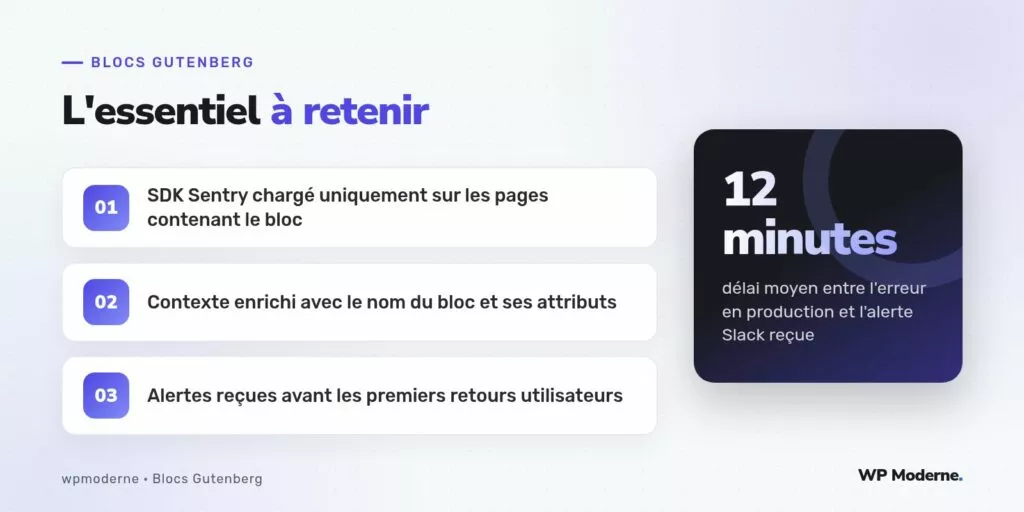 L'essentiel à retenir : SDK Sentry chargé uniquement sur les pages contenant le bloc ; Contexte enrichi avec le nom du bloc et ses attributs ; Alertes reçues avant les premiers retours utilisateurs