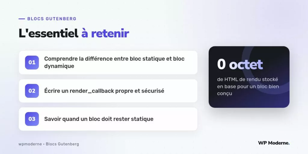 L'essentiel à retenir : Comprendre la différence entre bloc statique et bloc dynamique ; Écrire un render_callback propre et sécurisé ; Savoir quand un bloc doit rester statique
