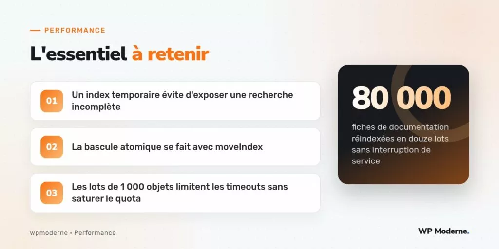 L'essentiel à retenir : Un index temporaire évite d'exposer une recherche incomplète ; La bascule atomique se fait avec moveIndex ; Les lots de 1 000 objets limitent les timeouts sans saturer le quota