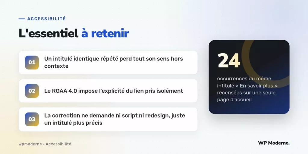 L'essentiel à retenir : Un intitulé identique répété perd tout son sens hors contexte ; Le RGAA 4.0 impose l'explicité du lien pris isolément ; La correction ne demande ni script ni redesign, juste un intitulé plus précis