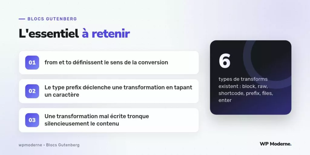 L'essentiel à retenir : from et to définissent le sens de la conversion ; Le type prefix déclenche une transformation en tapant un caractère ; Une transformation mal écrite tronque silencieusement le contenu