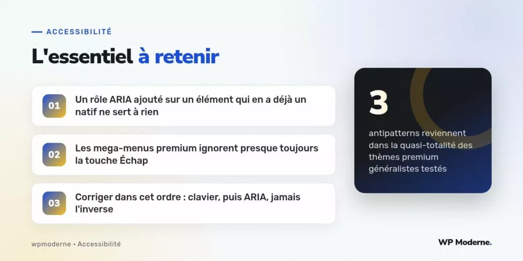 L'essentiel à retenir : Un rôle ARIA ajouté sur un élément qui en a déjà un natif ne sert à rien ; Les mega-menus premium ignorent presque toujours la touche Échap ; Corriger dans cet ordre : clavier, puis ARIA, jamais l'inverse