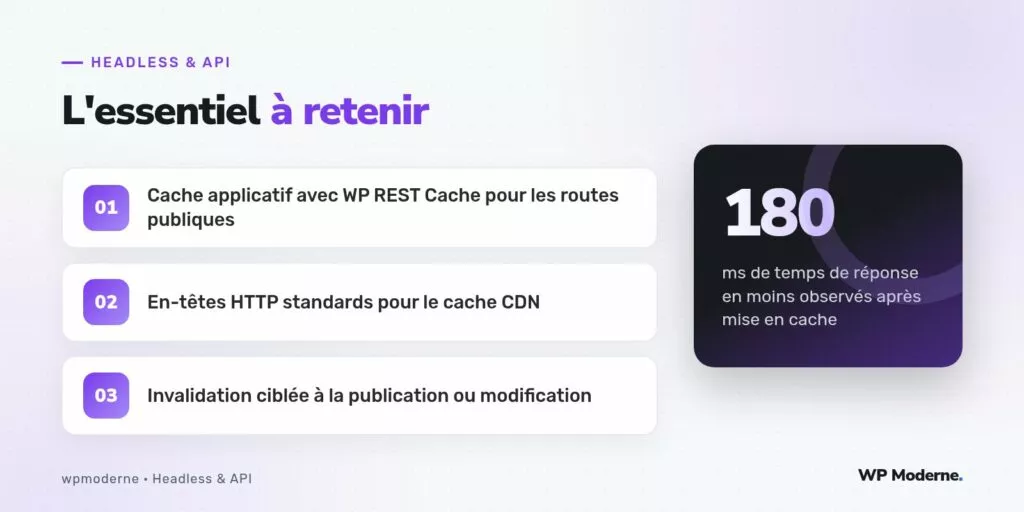 L'essentiel à retenir : Cache applicatif avec WP REST Cache pour les routes publiques ; En-têtes HTTP standards pour le cache CDN ; Invalidation ciblée à la publication ou modification