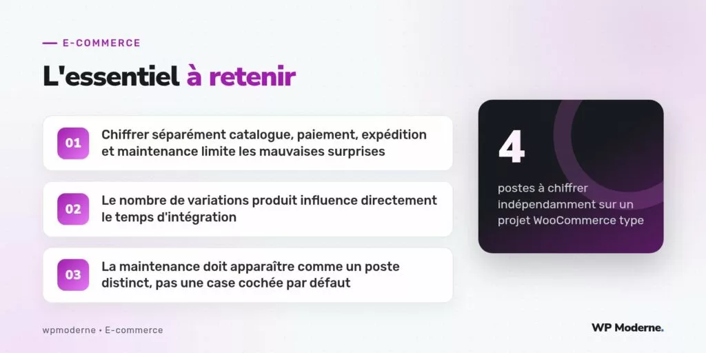L'essentiel à retenir : Chiffrer séparément catalogue, paiement, expédition et maintenance limite les mauvaises surprises ; Le nombre de variations produit influence directement le temps d'intégration ; La maintenance doit apparaître comme un poste distinct, pas une case cochée par défaut