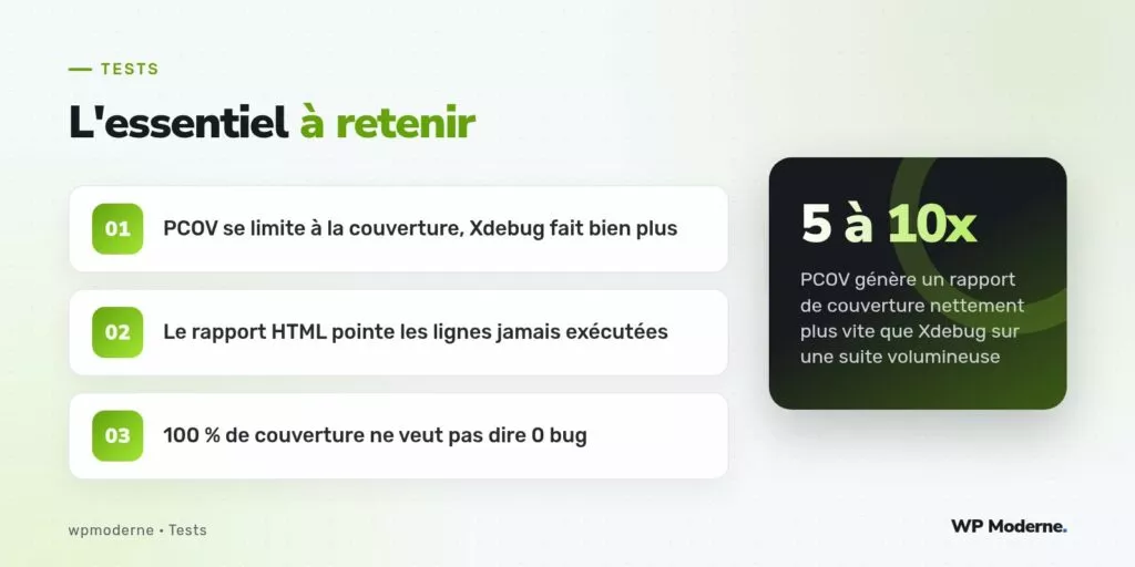L'essentiel à retenir : PCOV se limite à la couverture, Xdebug fait bien plus ; Le rapport HTML pointe les lignes jamais exécutées ; 100 % de couverture ne veut pas dire 0 bug