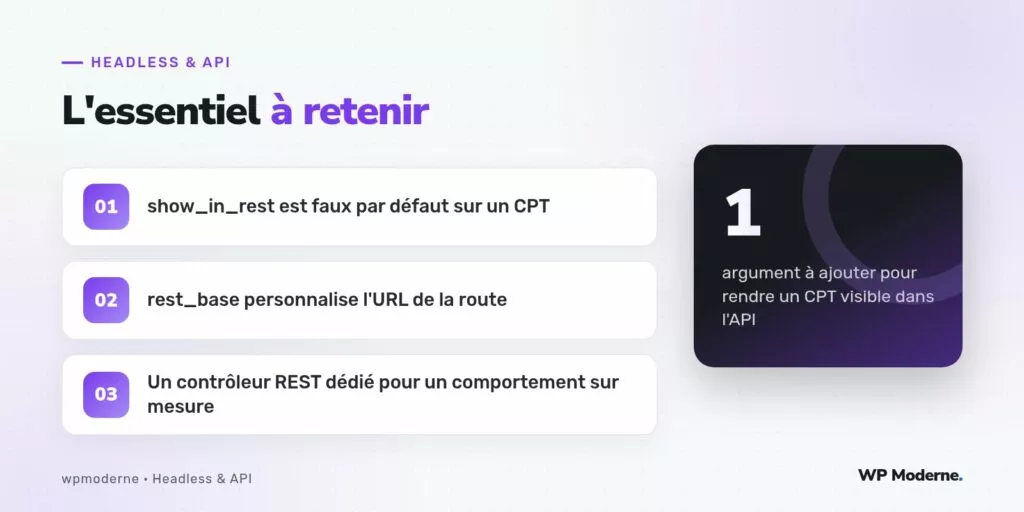 L'essentiel à retenir : show_in_rest est faux par défaut sur un CPT ; rest_base personnalise l'URL de la route ; Un contrôleur REST dédié pour un comportement sur mesure