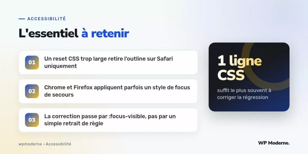 L'essentiel à retenir : Un reset CSS trop large retire l'outline sur Safari uniquement ; Chrome et Firefox appliquent parfois un style de focus de secours ; La correction passe par :focus-visible, pas par un simple retrait de règle