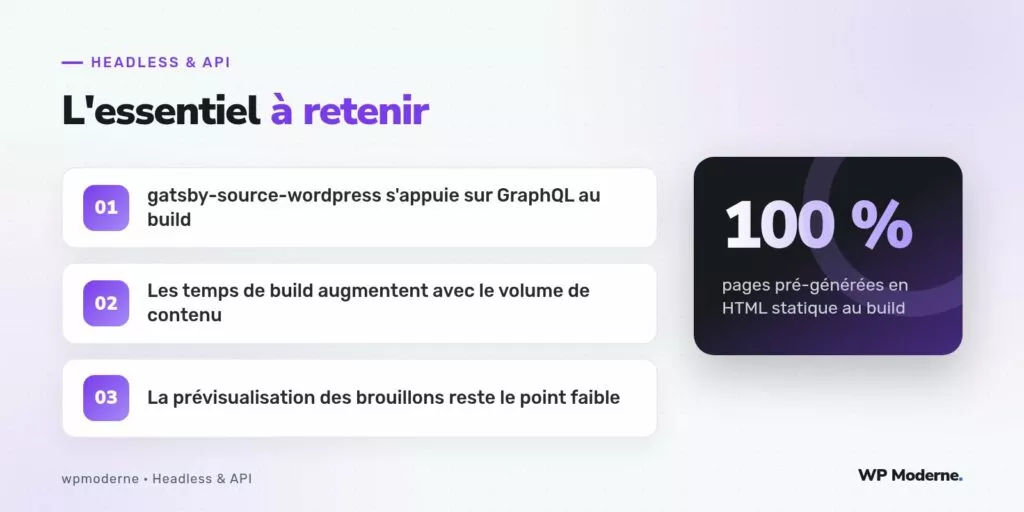 L'essentiel à retenir : gatsby-source-wordpress s'appuie sur GraphQL au build ; Les temps de build augmentent avec le volume de contenu ; La prévisualisation des brouillons reste le point faible