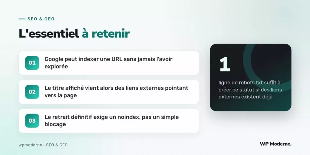 L'essentiel à retenir : Google peut indexer une URL sans jamais l'avoir explorée ; Le titre affiché vient alors des liens externes pointant vers la page ; Le retrait définitif exige un noindex, pas un simple blocage