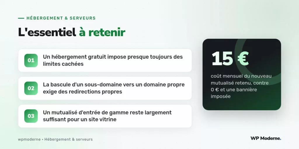 L'essentiel à retenir : Un hébergement gratuit impose presque toujours des limites cachées ; La bascule d'un sous-domaine vers un domaine propre exige des redirections propres ; Un mutualisé d'entrée de gamme reste largement suffisant pour un site vitrine