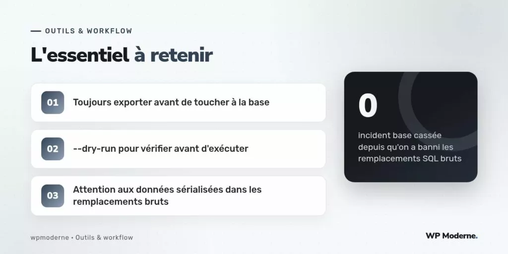 L'essentiel à retenir : Toujours exporter avant de toucher à la base ; --dry-run pour vérifier avant d'exécuter ; Attention aux données sérialisées dans les remplacements bruts