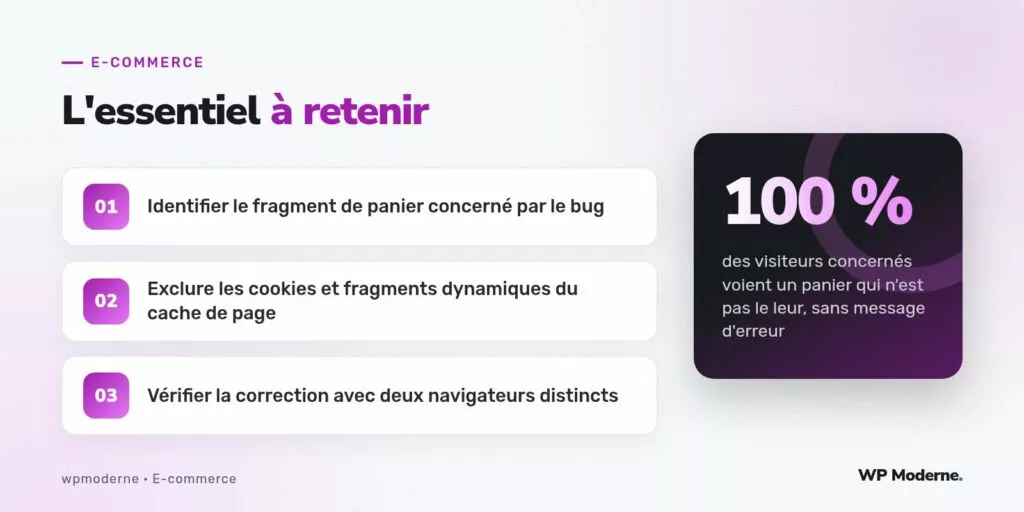 L'essentiel à retenir : Identifier le fragment de panier concerné par le bug ; Exclure les cookies et fragments dynamiques du cache de page ; Vérifier la correction avec deux navigateurs distincts