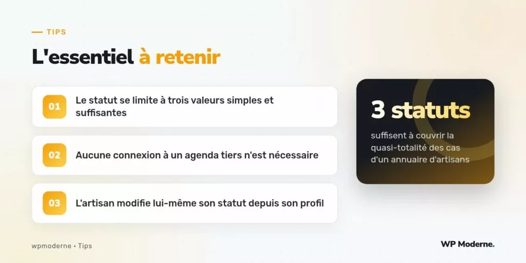 L'essentiel à retenir : Le statut se limite à trois valeurs simples et suffisantes ; Aucune connexion à un agenda tiers n'est nécessaire ; L'artisan modifie lui-même son statut depuis son profil